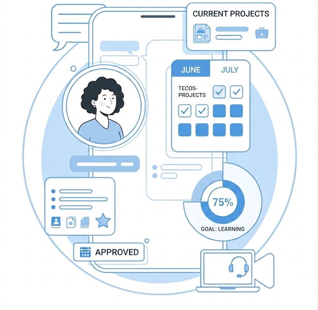 Corporate mobile application for employees aXtura